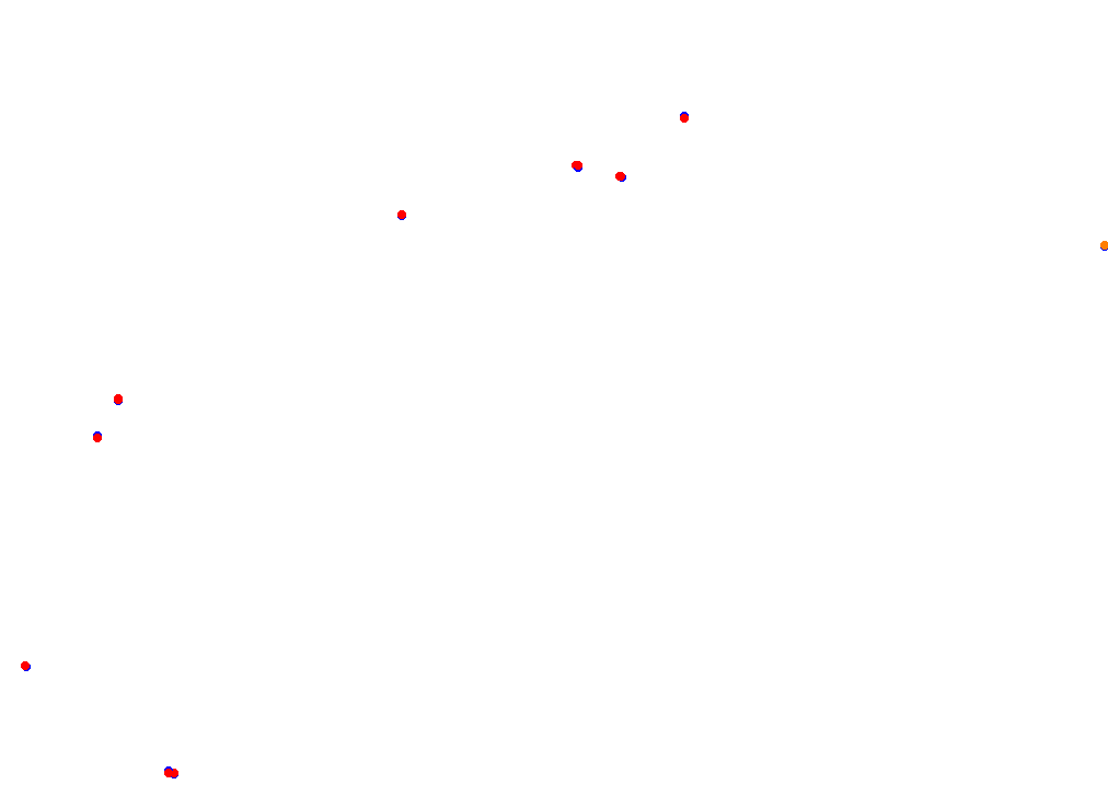 vhe_cascavel collisions