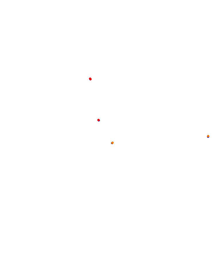 rivera_h22 collisions