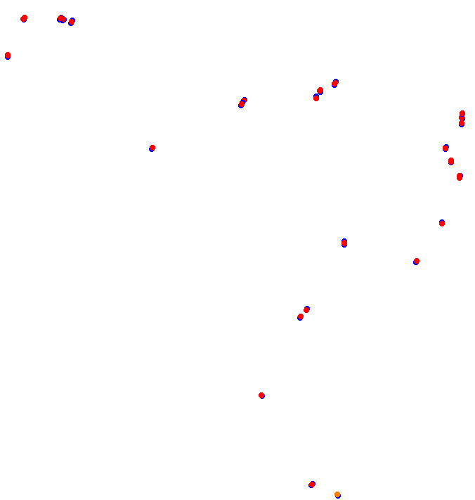 ams_velocitta collisions