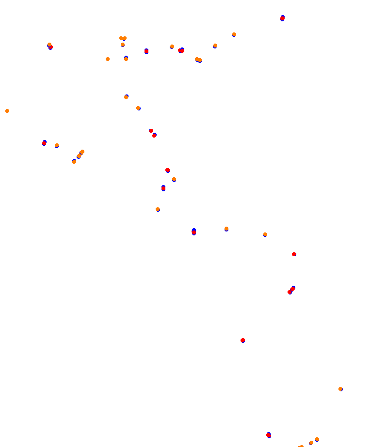 rivera_h22 collisions