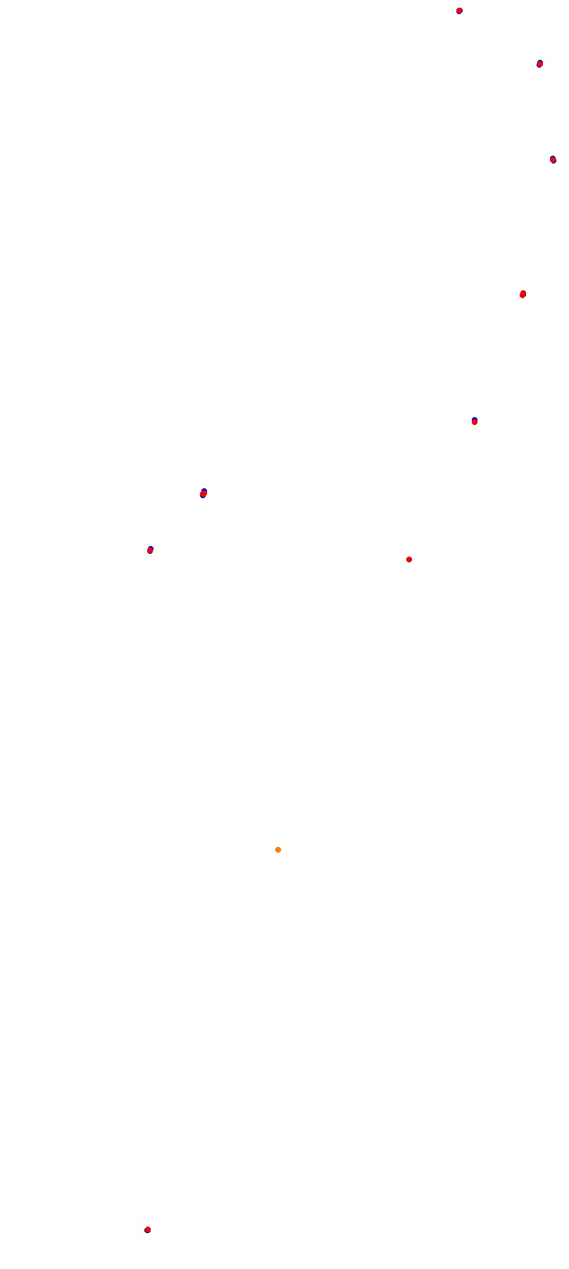apvs_toay collisions