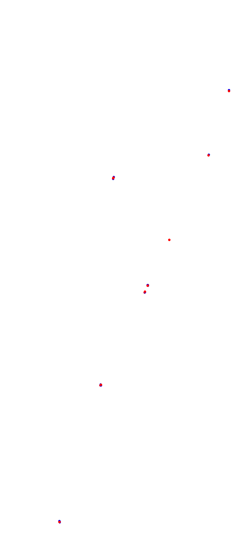 apvs_toay collisions