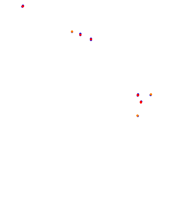 ams_velocitta collisions