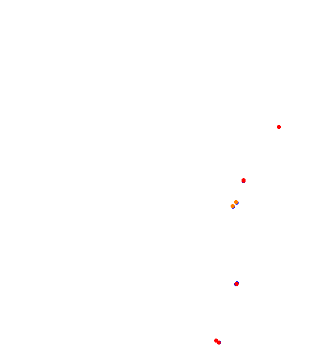ams_velocitta collisions