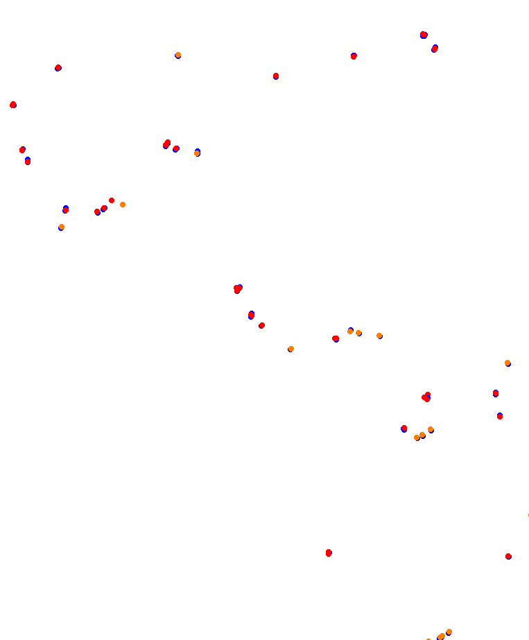 rivera_h22 collisions