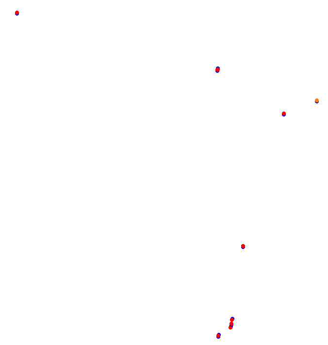 ams_velocitta collisions