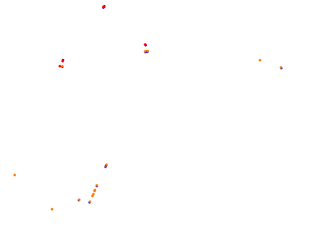 vhe_cascavel collisions