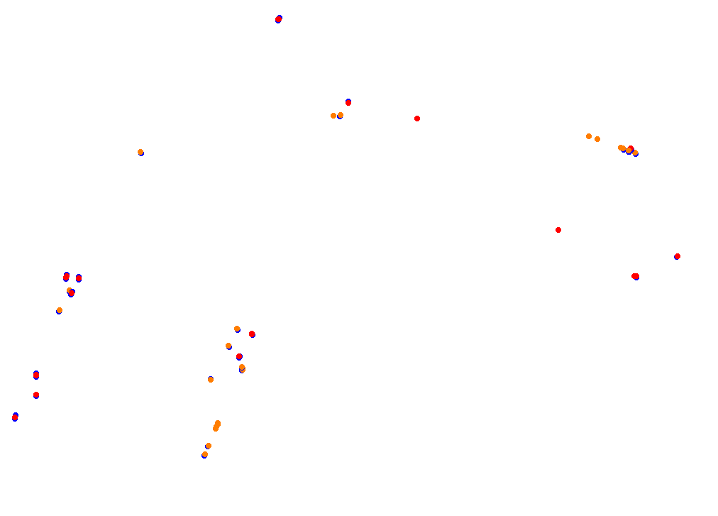 vhe_cascavel collisions