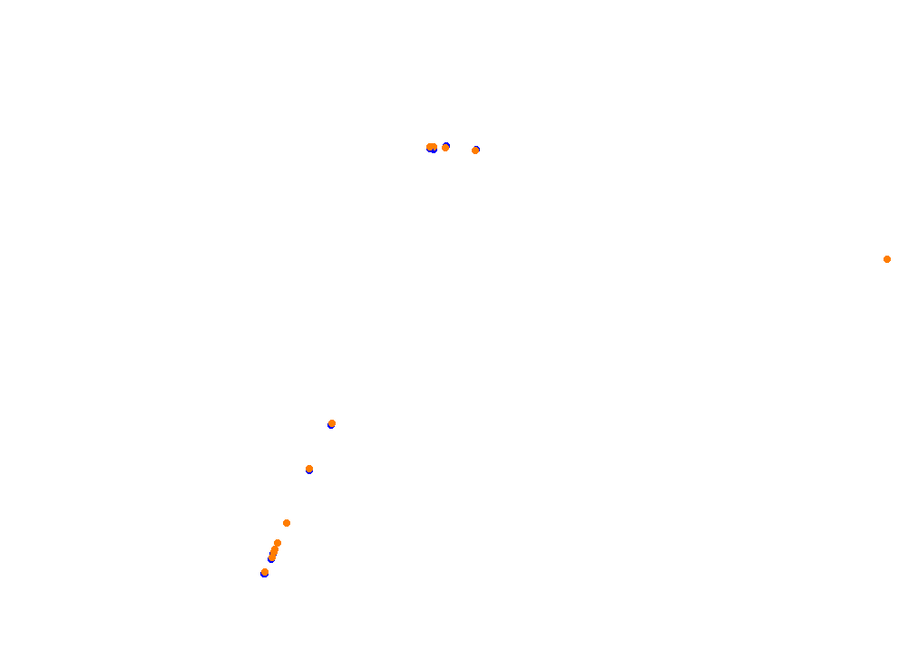 vhe_cascavel collisions