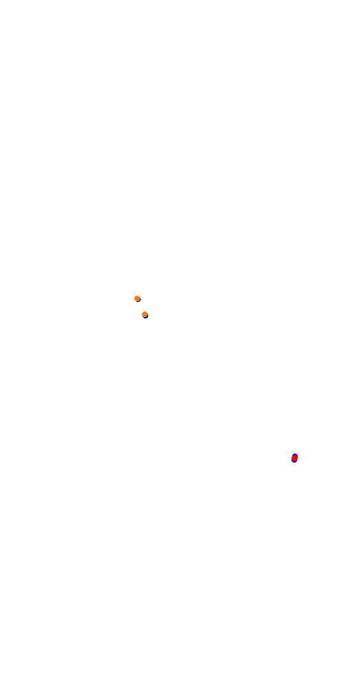 db_campo_grande collisions