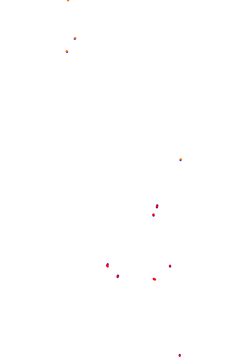 trcb_curvelo collisions