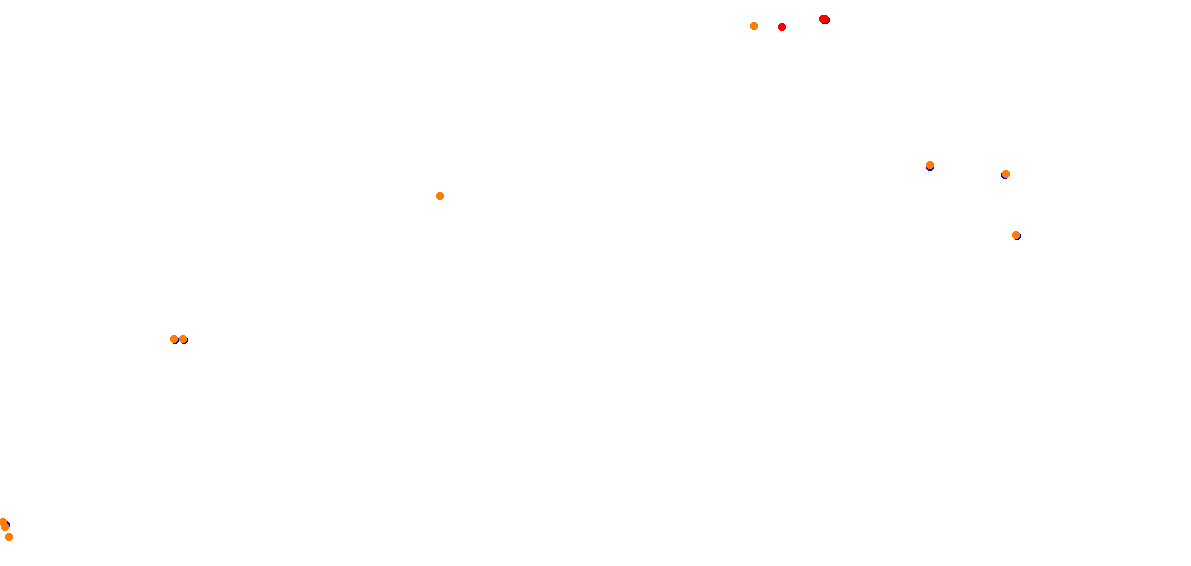 ams_londrina collisions